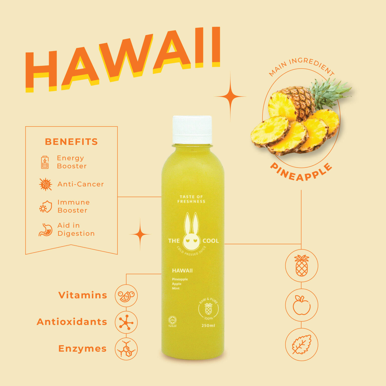 Hawaii THE COOL JUICE