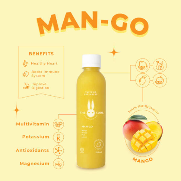 Man-Go