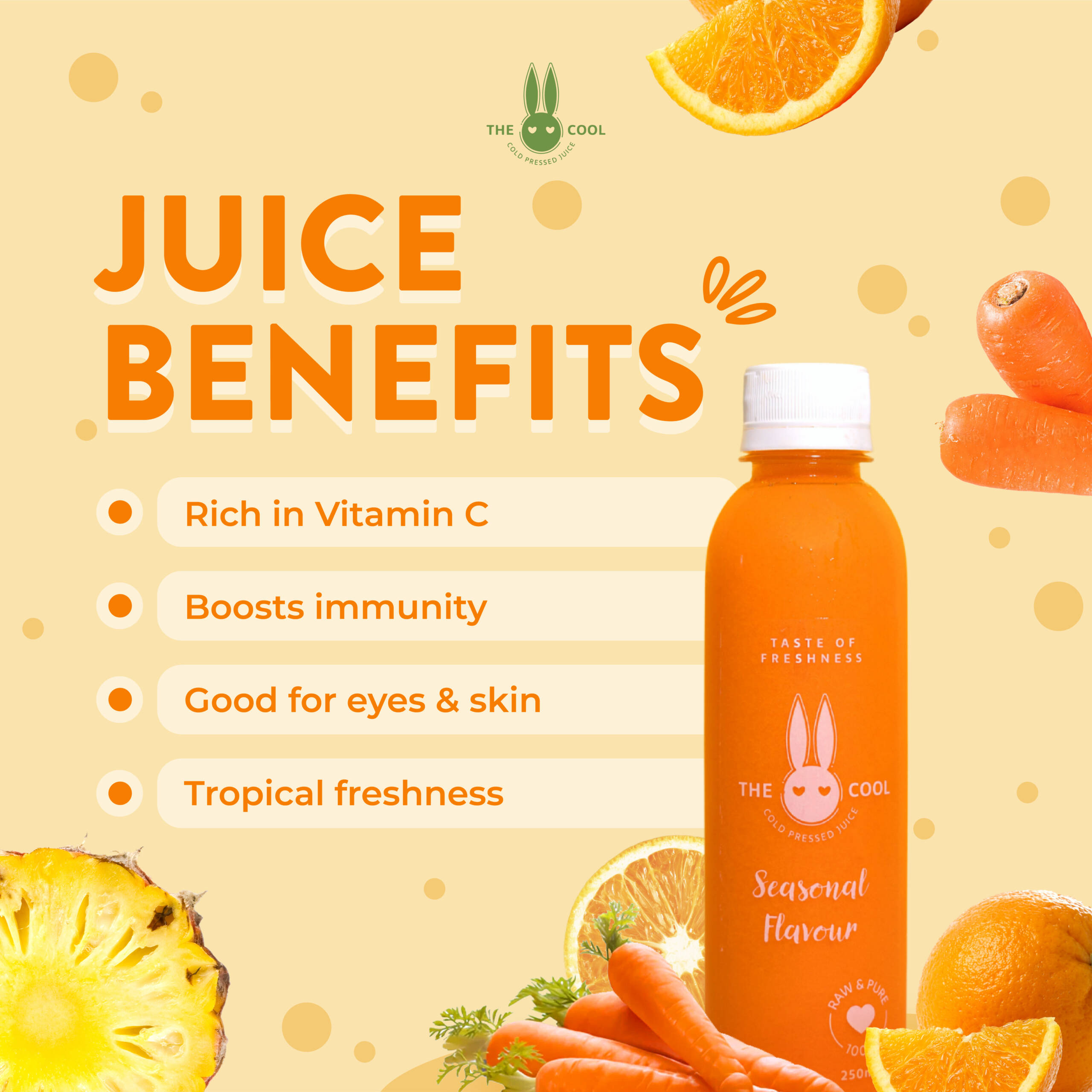 Seasonal Flavour: Sunny Tropica - Image 2
